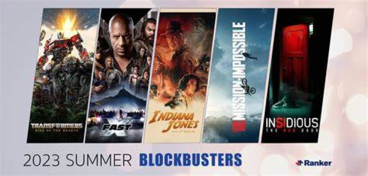 2009 Blockbuster Sequels Of 2022: A Cinematic Journey