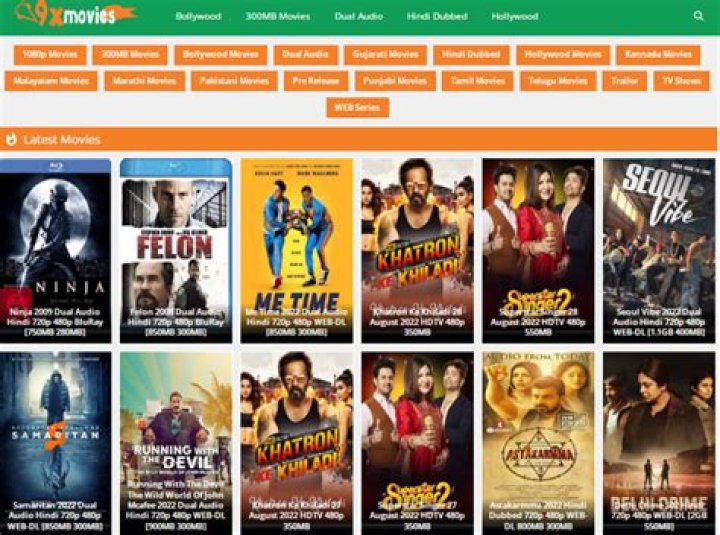 9xmovies Studio: A Deep Dive into Free Movie Streaming & Piracy
