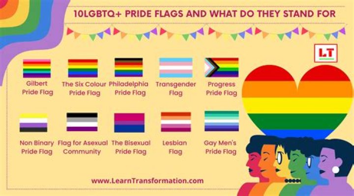 A Beacon Of LGBTQ+ Representation