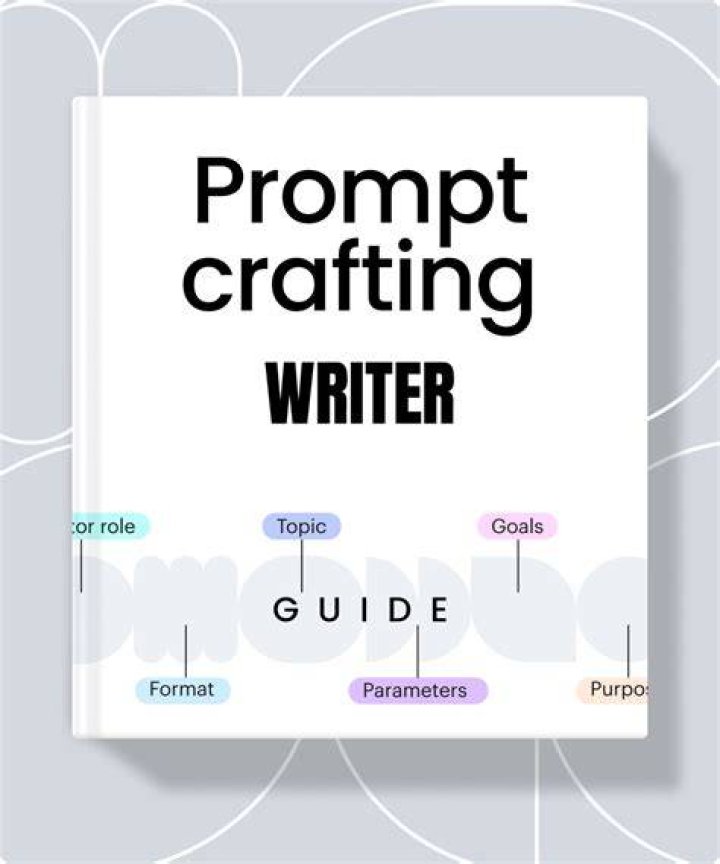 A Comprehensive Guide For InsightInformer20