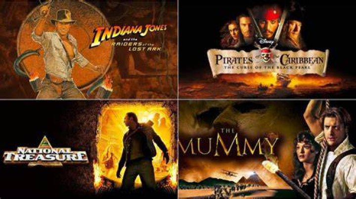 A Deep Dive Into Treasure Hunt Movies