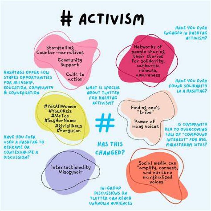 A Force In Literature And Social Activism