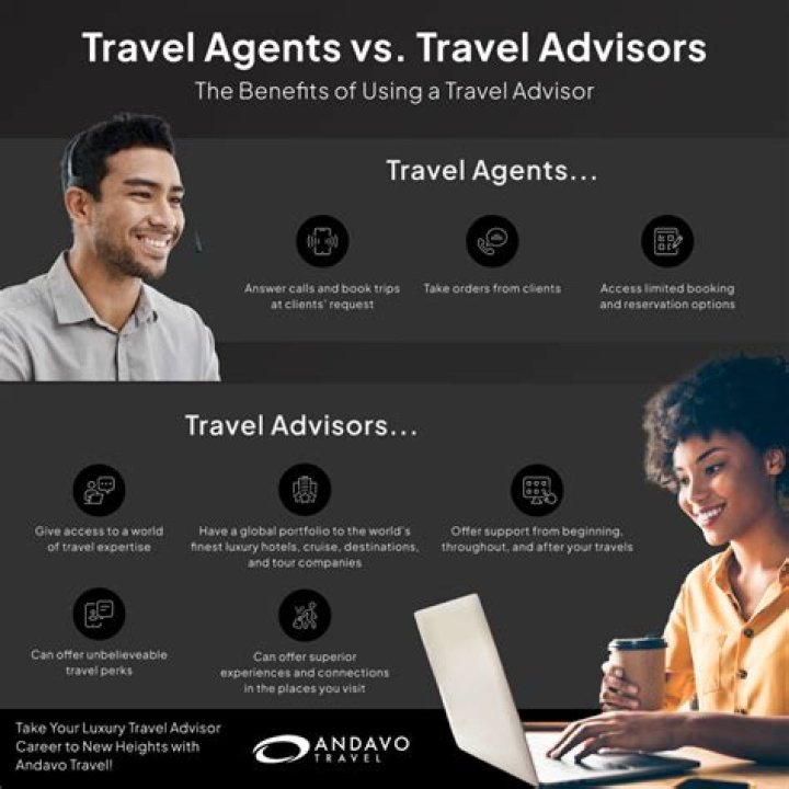 A Guide For Seamless Travel