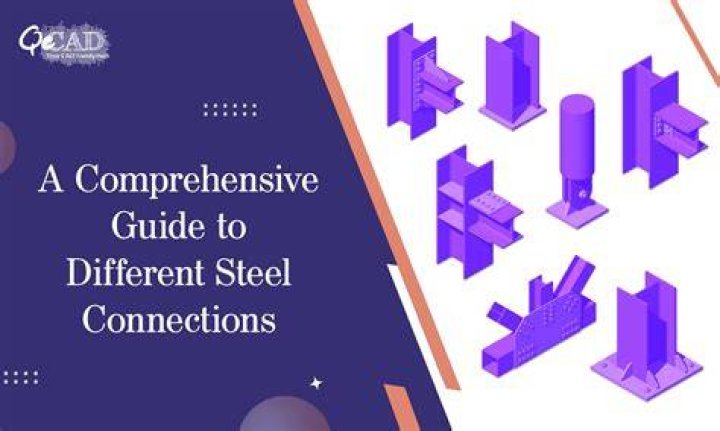 A Guide To Industry Connections