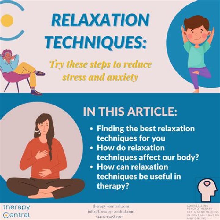 A Haven For Relaxation And Well-being