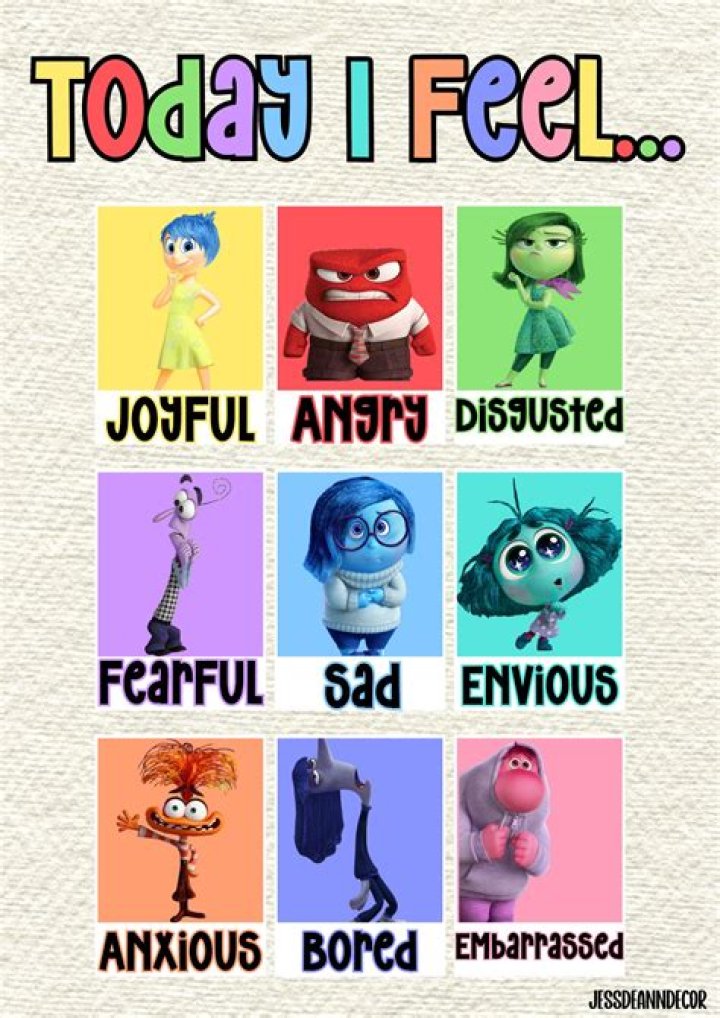 A Journey Into Emotions And Expression