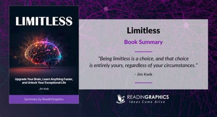 A Journey Of Exceptional Skills And Limitless Potential