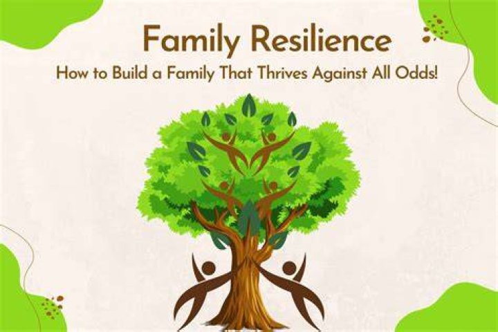 A Journey Of Family, Fame, And Personal Growth