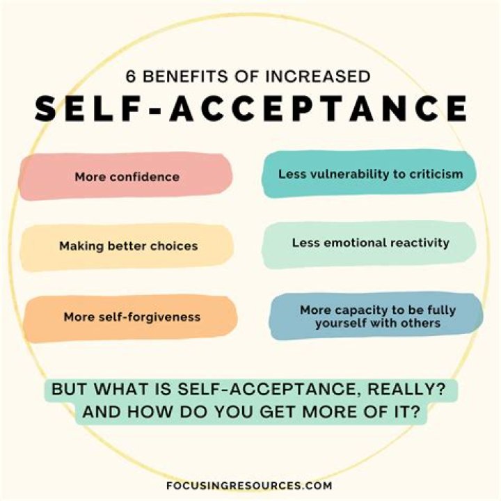 A Journey Of Grace And Self-Acceptance