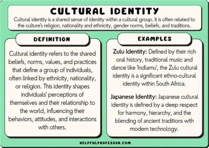 A Journey Of Identity And Cultural Expression