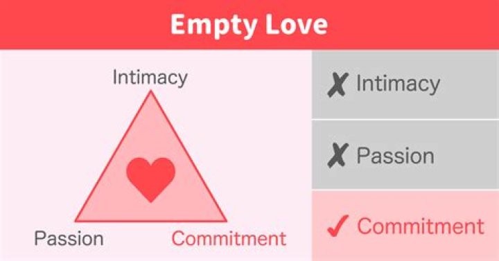 A Journey Of Love, Style, And Triumph