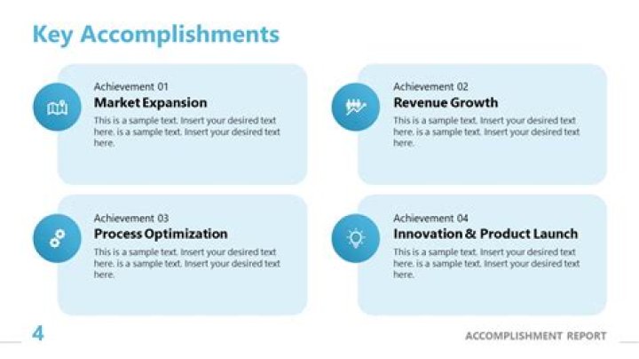 A Journey Of Net Worth, Accomplishments, And Impact