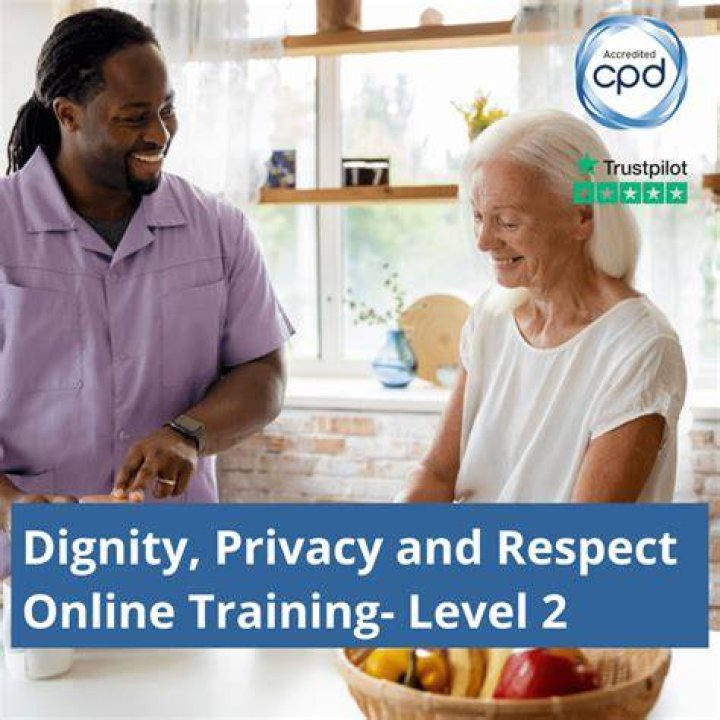 A Journey Of Privacy And Respect