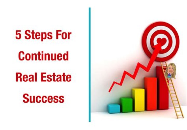 A Journey Of Real Estate Success