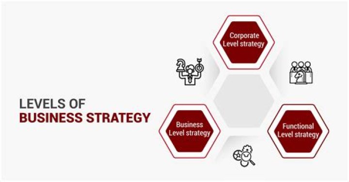 A Journey Of Strategy And Sass