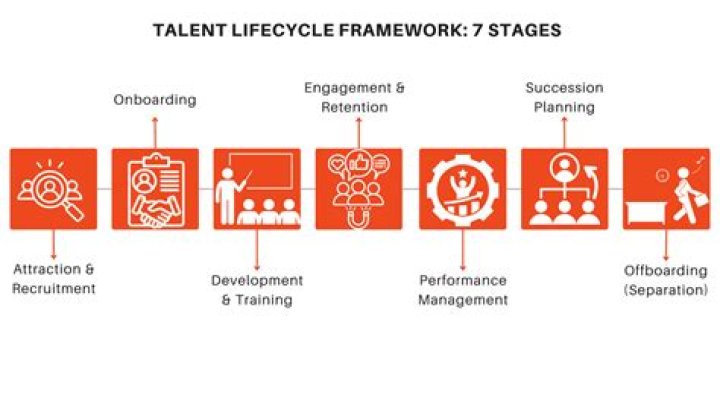 A Journey Of Talent, Authenticity, And Inspiration