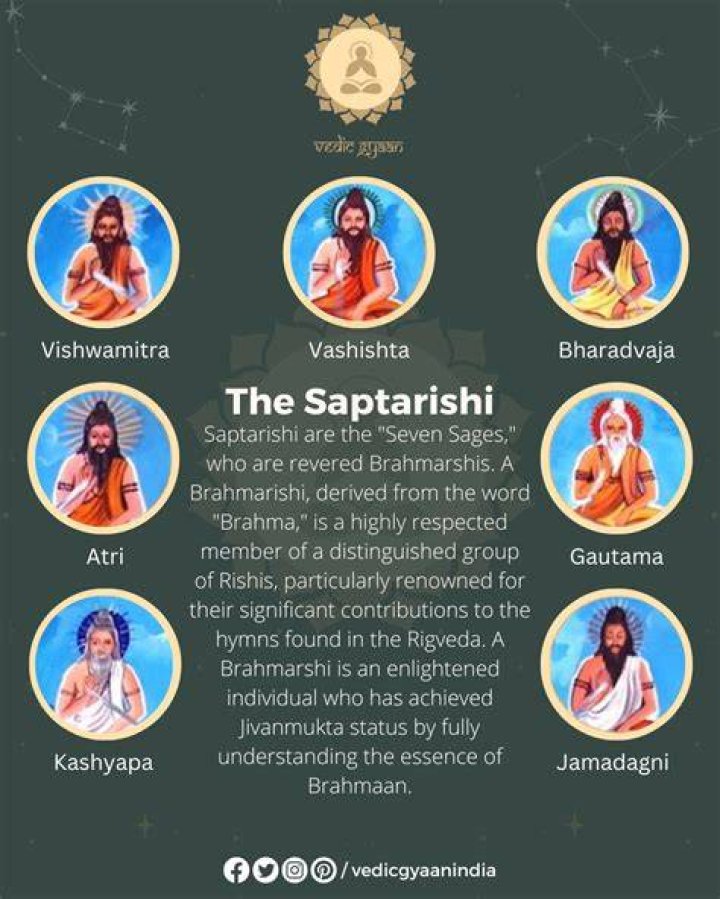 A Journey Through Sruthi Nanduri's Age And Its Impact