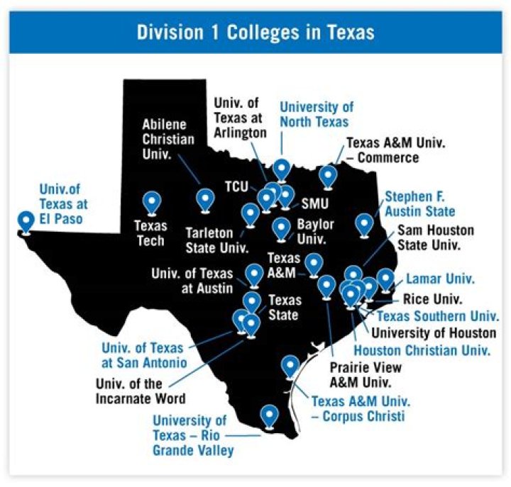 A Journey Through Texas Community Colleges