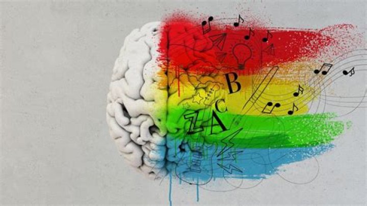 A Journey To Enhance Your Music