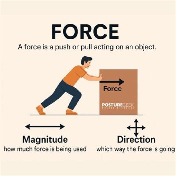 A Physical Force And Unforgettable Character In