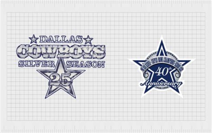 A Star Rising In Dallas