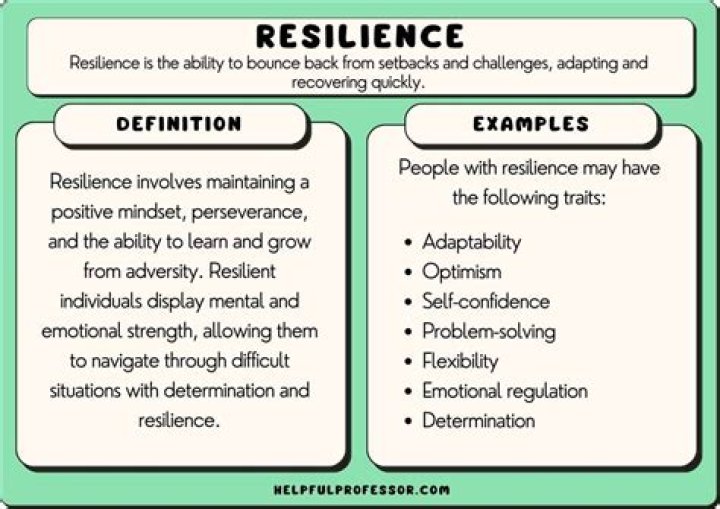 A Tale Of Resilience And Acceptance