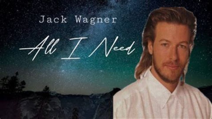 A Timeless Ballad Explored For The Awok24 Niche