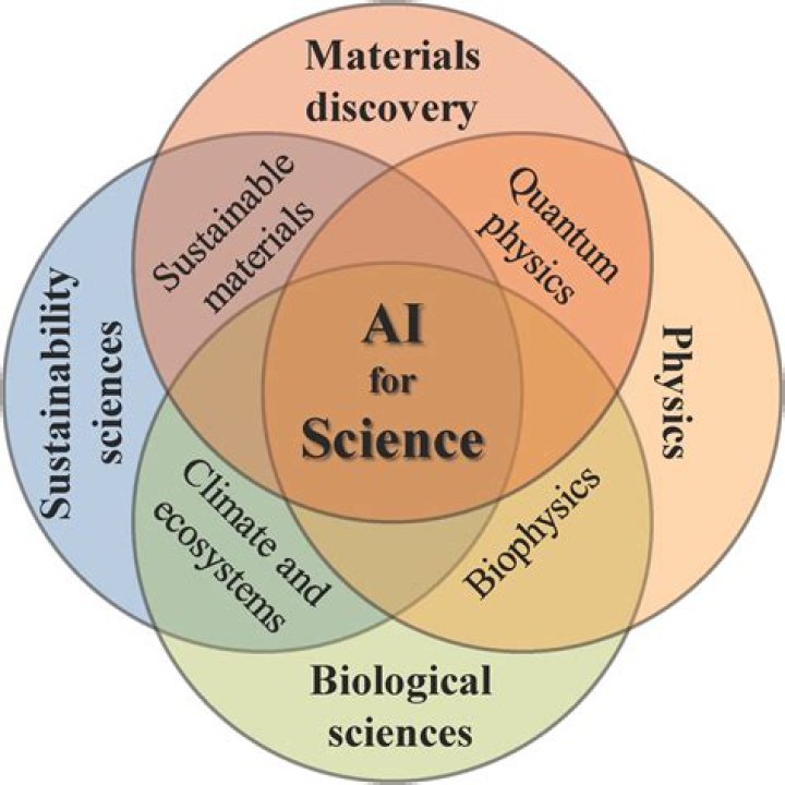 A Trailblazer In Science Education