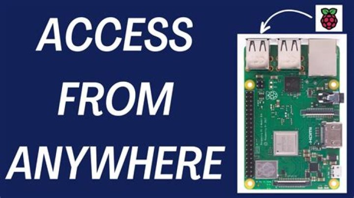 Access Raspberry Pi Remotely: A Comprehensive Guide