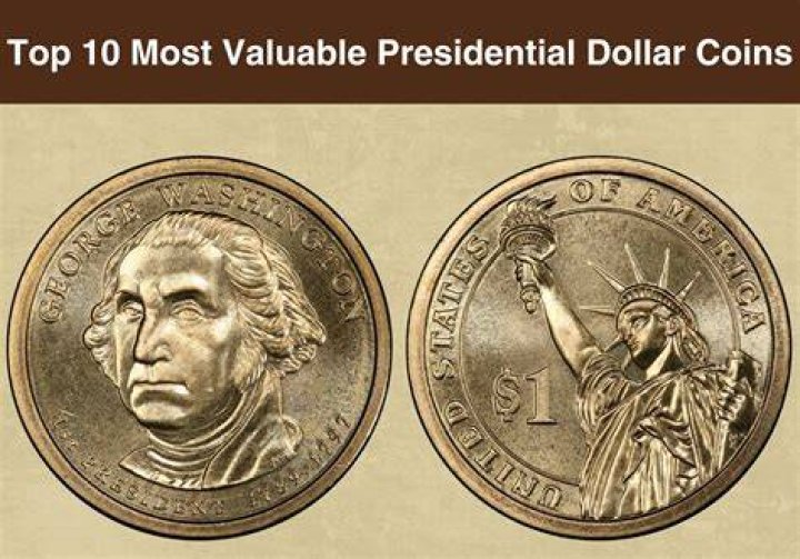 Actual Davido's Net Worth In US Dollars For The Years 2024