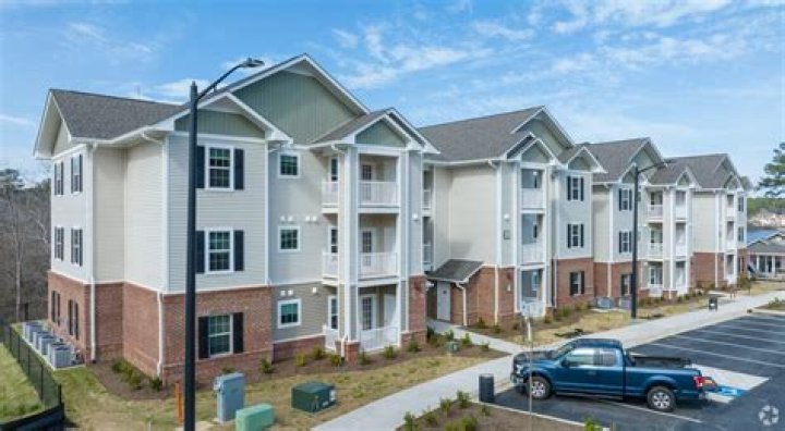 Affordable Rentals in Fayetteville, NC: Your Guide