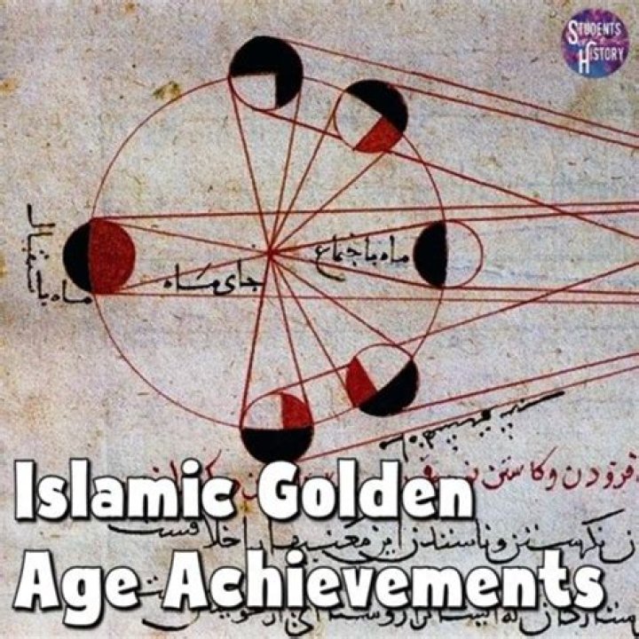 Age, Achievements, And Artistic Insights