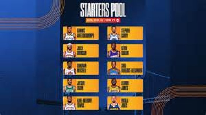 Age, Achievements, And The Rise Of An NBA Star