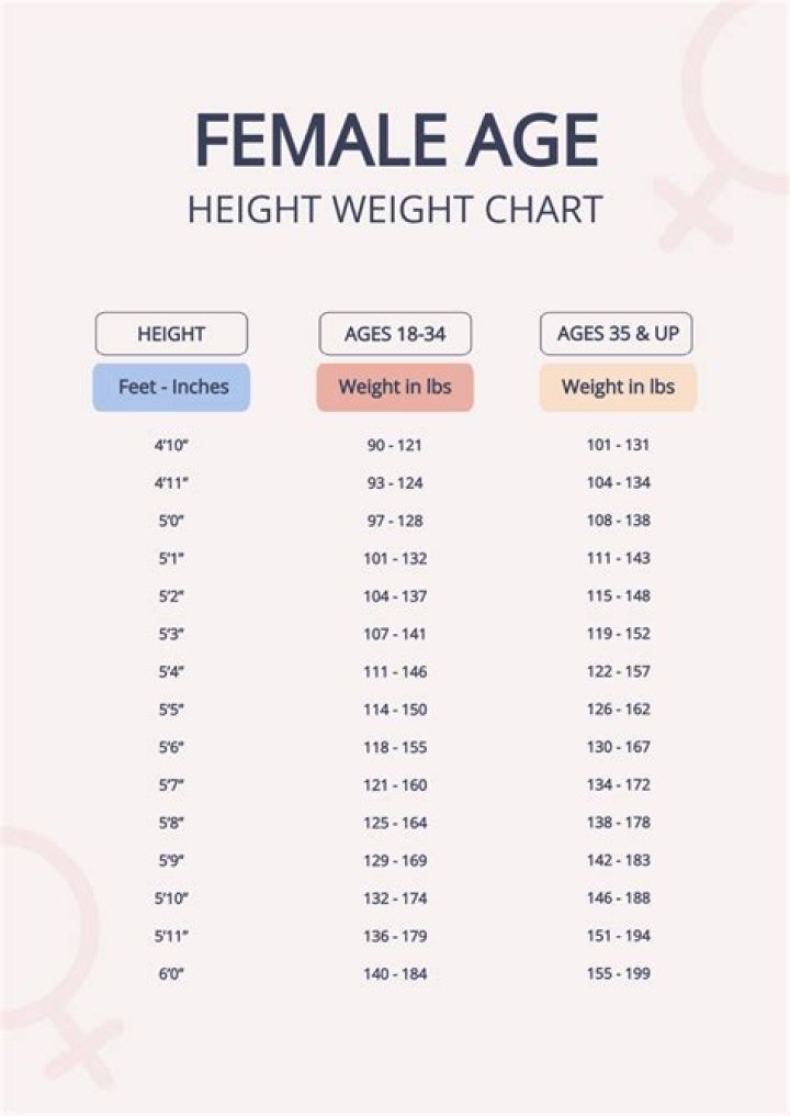 Age, Height, Family, And Beyond