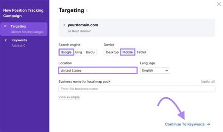All-in-One Keyword Position Tracking Tool