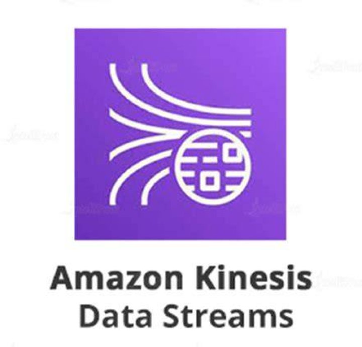 Amazon Kinesis Agent for Microsoft Windows download