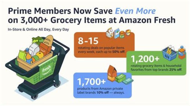 Amazon Savings: Prime Deals, Fresh Groceries & More - News
