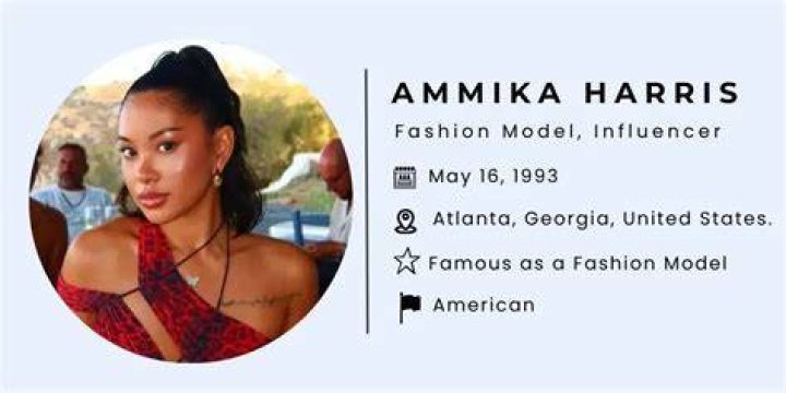 Ammika Harris' Parents: Who Are They And Their Influence On Her Life