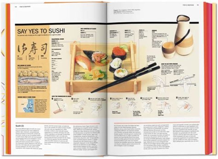 An Insider's Guide To Culinary Delights