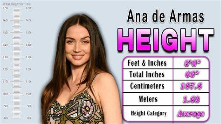 Ana de Armas: Height, Weight & More