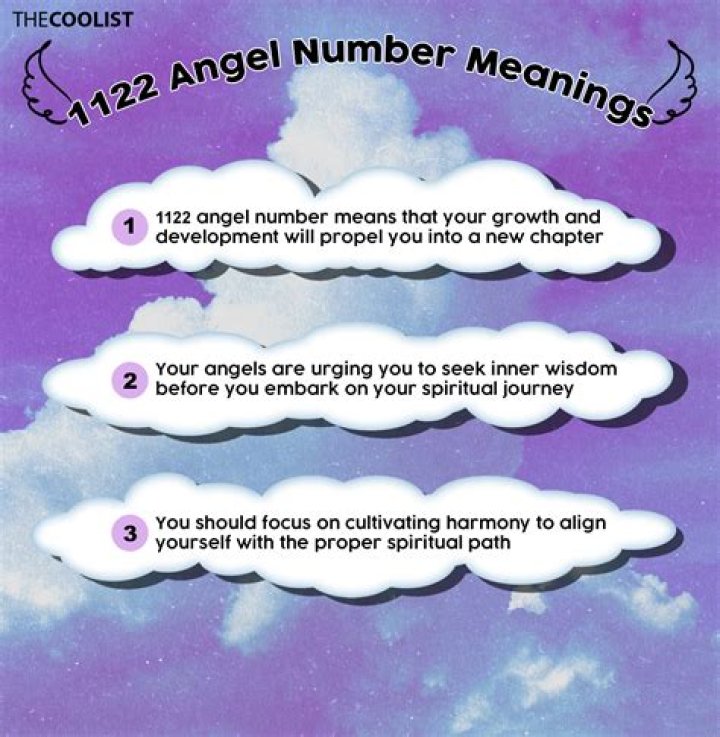 Angel Number 1122 Meaning: Love, Twin Flame, and More