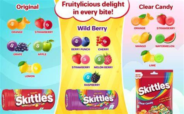 Are Sour Skittles Truly A Unique Flavor Sensation?