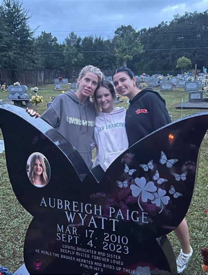 Aubreigh Wyatt: Celebrating The Day Of The Dead