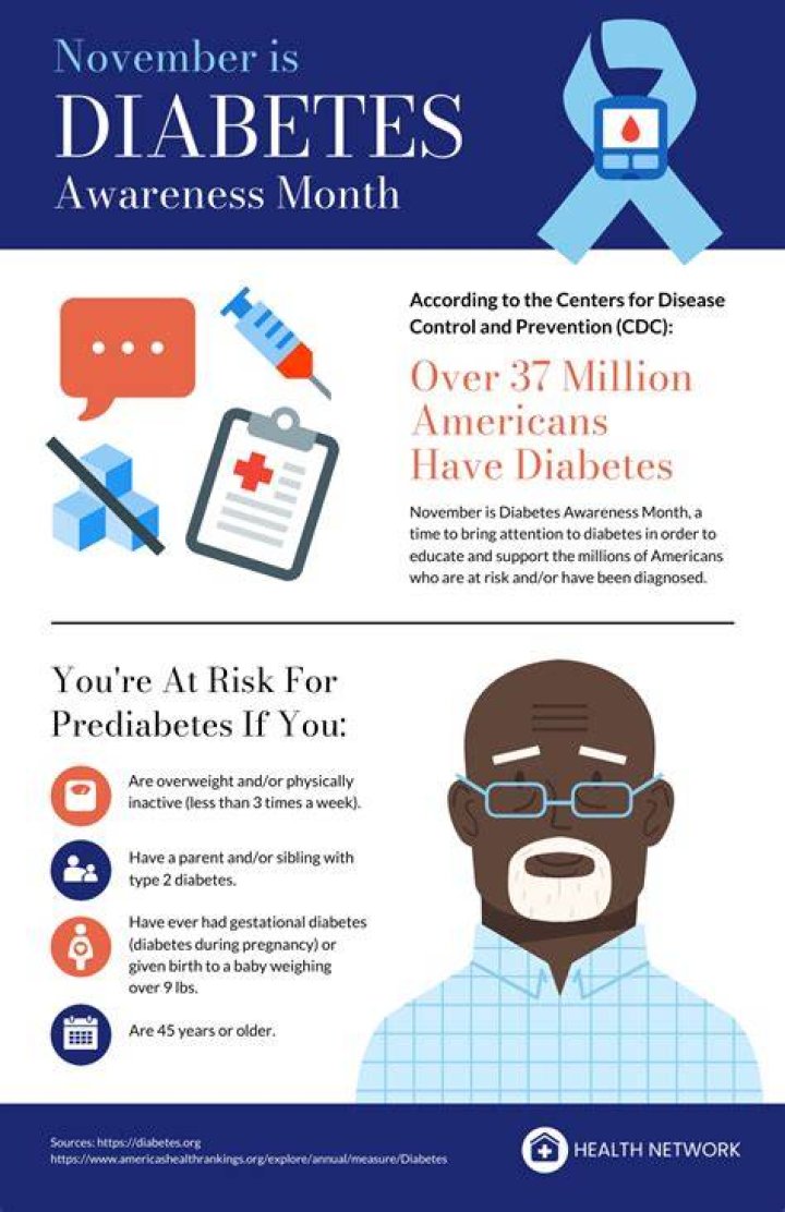 Awareness Campaigns – Kinoodle Minnesota Living