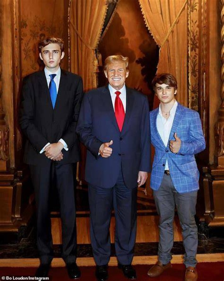 Barron Trump: A Glimpse Into His Life And Relationship Through Photos