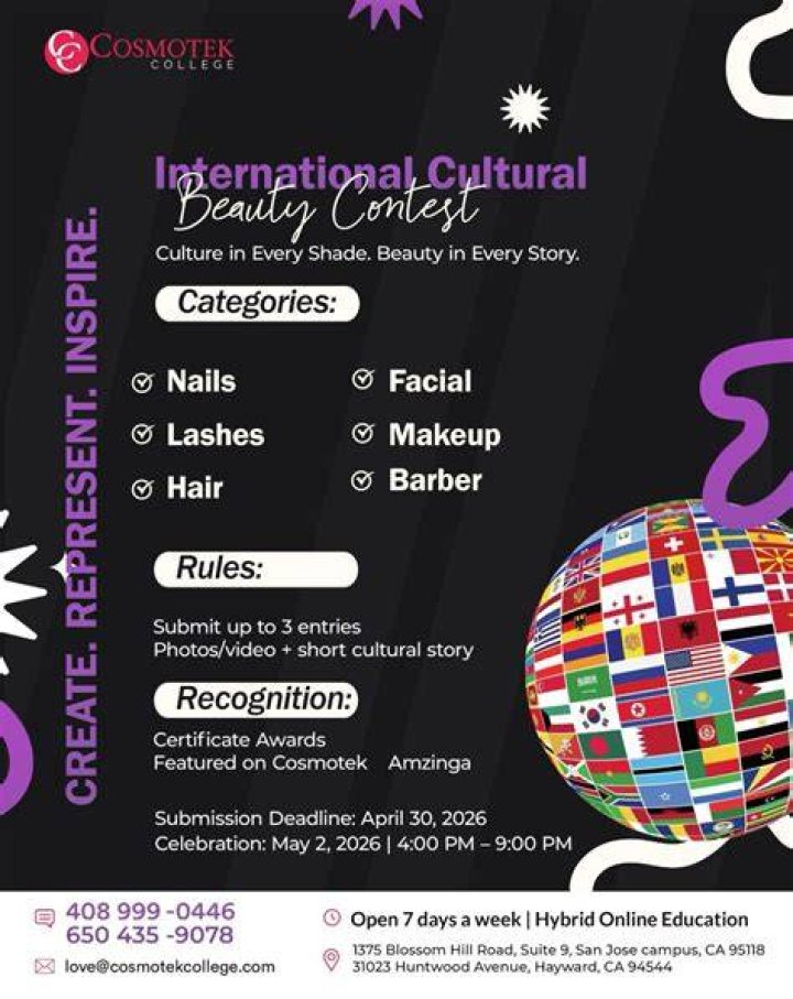 Beauty Contest Guide