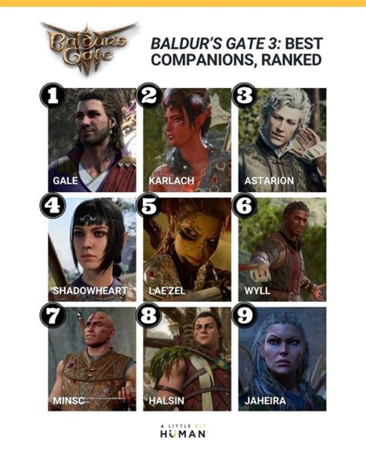 Best Companions In Baldur's Gate 3 For An Unforgettable Story