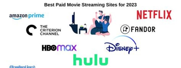 Best Free Movie Streaming Sites 2024: Watch Now!