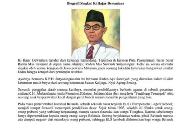 Biografi Dan Profil Yang Menginspirasi