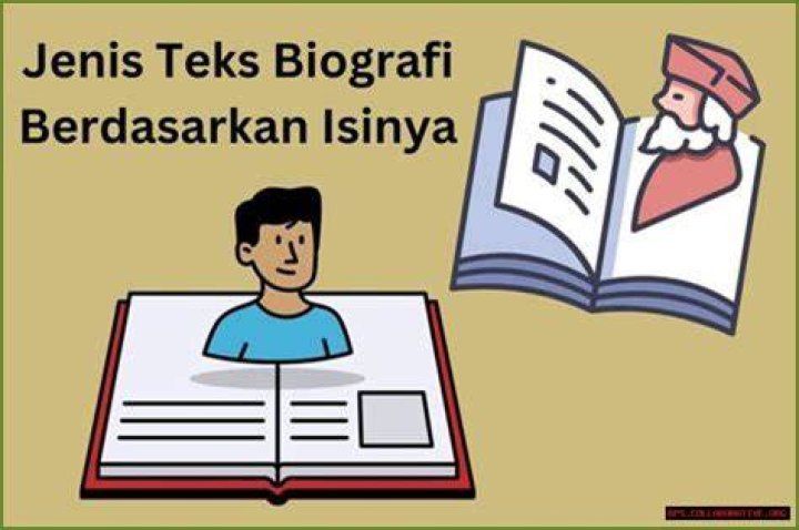 Biografi, Perjalanan, Dan Pengaruhnya Yang Menakjubkan